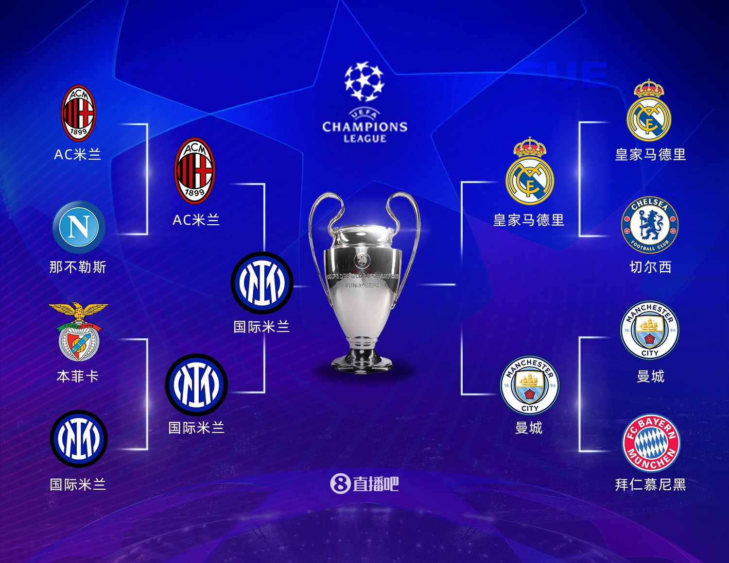 米兰队阿莱格里战术助力，四连胜零封对手强势晋级